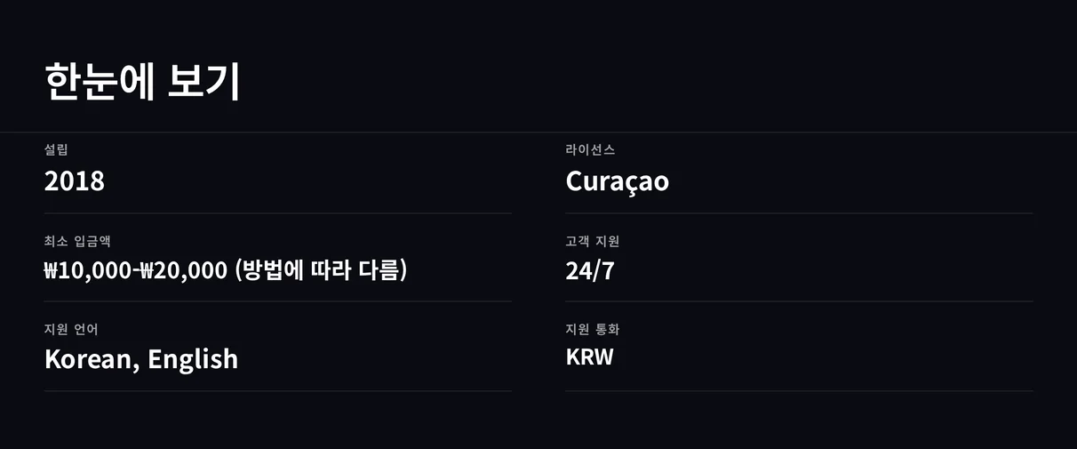 파악하세요 운영 기본 정보