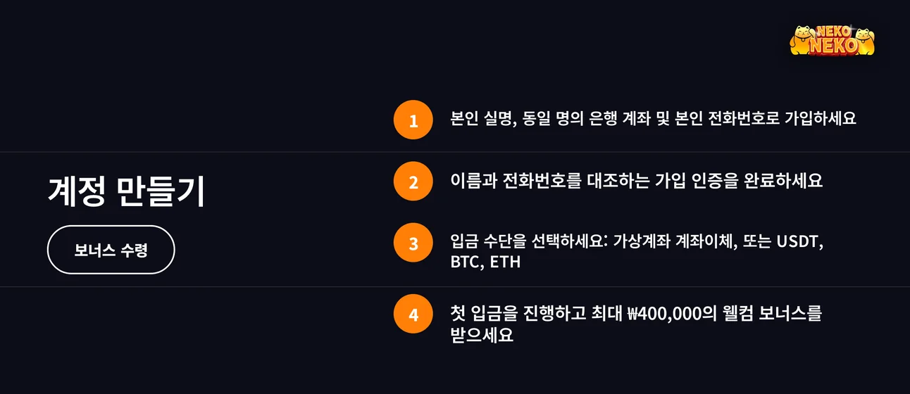 네 단계 가입 절차 따져보세요